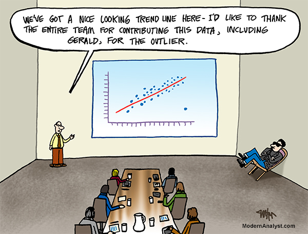 Data Analysis Outliers 21