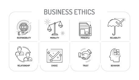 Business Ethics