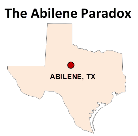 What is the Abilene Paradox its impact to projects?