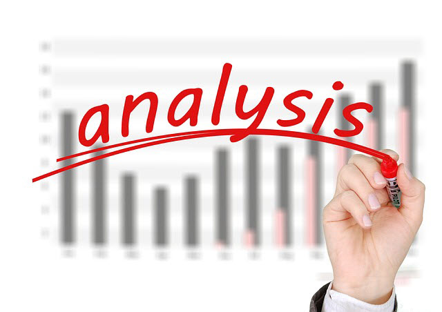 The Different Techniques in Business Analysis