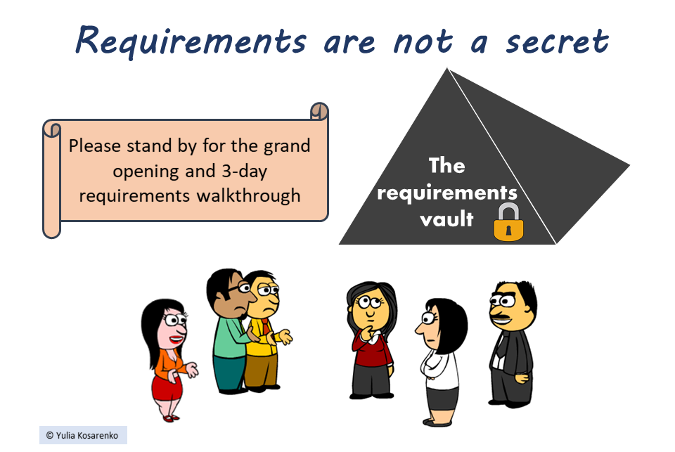 Requirements are not a secret