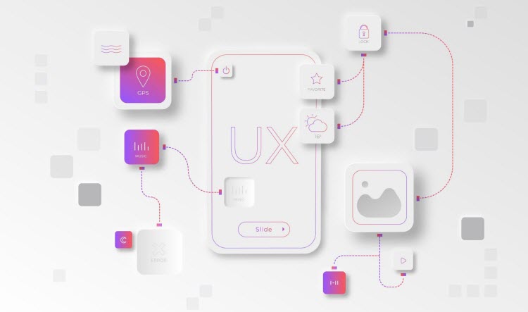 Top UI/UX Design Trends That Will Skyrocket in 2023